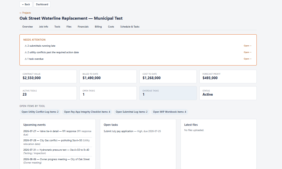 Project overview dashboard with needs-attention alerts, billing, and active tools